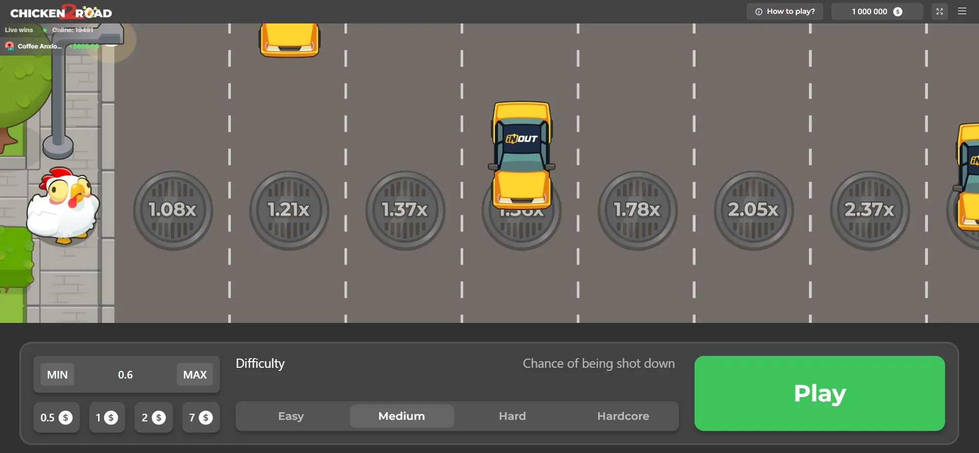 Game Levels and Risk Features in Chicken Road 2 Chicken Road 2 multipliers and levels